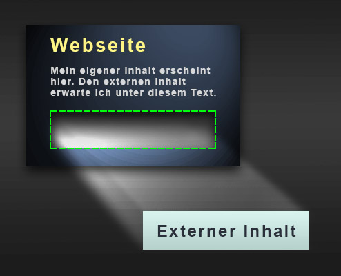 Einbindung externer Dateien