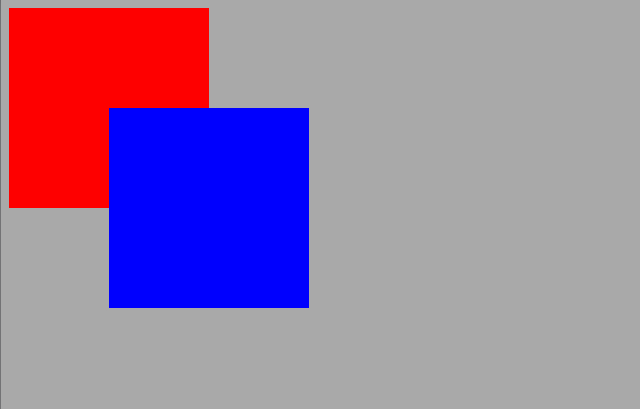 Zweite, versetzte Ebene im Browser