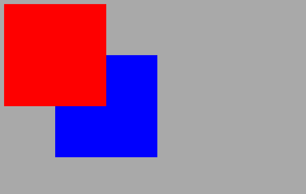 Die erste Ebene nach vorne geholt