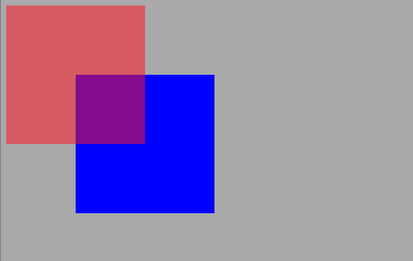 Erste Ebene ist halbtransparent